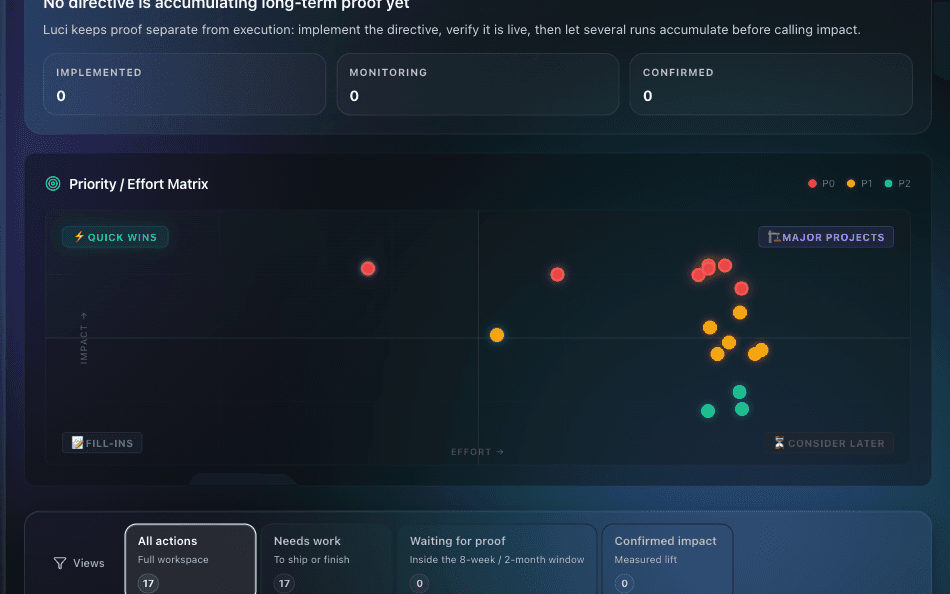 Lucid action matrix and execution workflow